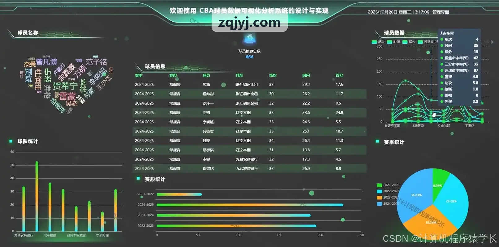 移动端手游无损低延迟投屏推流场景